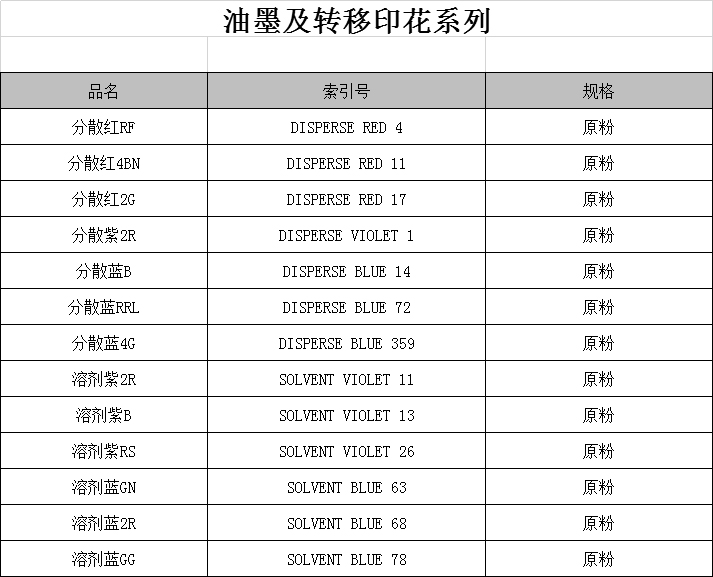 油墨及轉(zhuǎn)移印花系列1.jpg